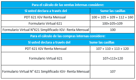 Tabla Descripción generada automáticamente
